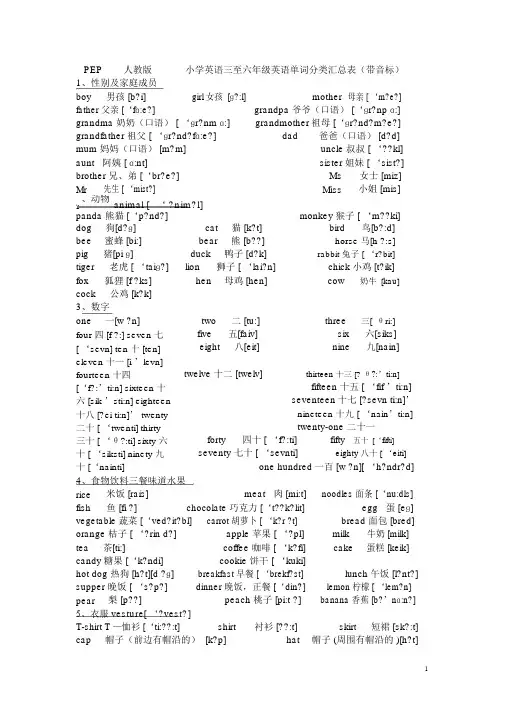 PEP小学英语三至六年级英语单词分类汇总表(含音标)