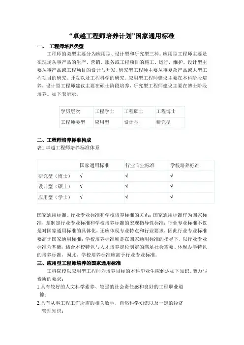 卓越工程师培养计划国家标准