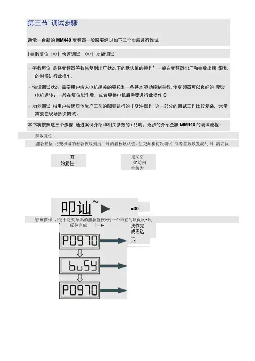 M变频器调试参数设置
