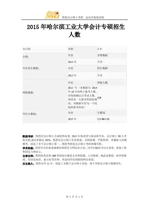 2015年哈尔滨工业大学会计专硕招生人数