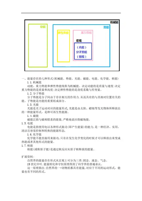 初二物理--能量