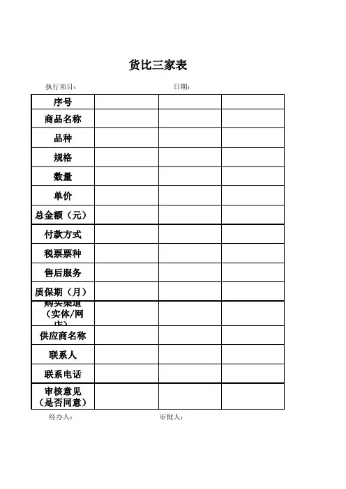 《货比三家表》