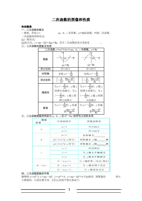 二次函数的图像和性质