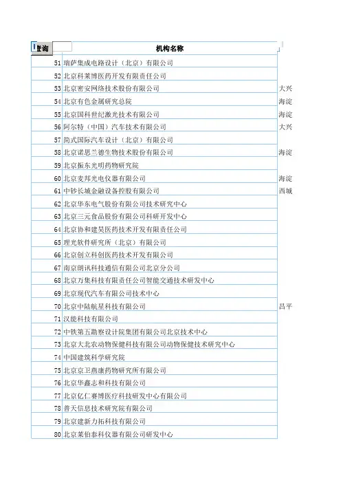 北京科研机构名录