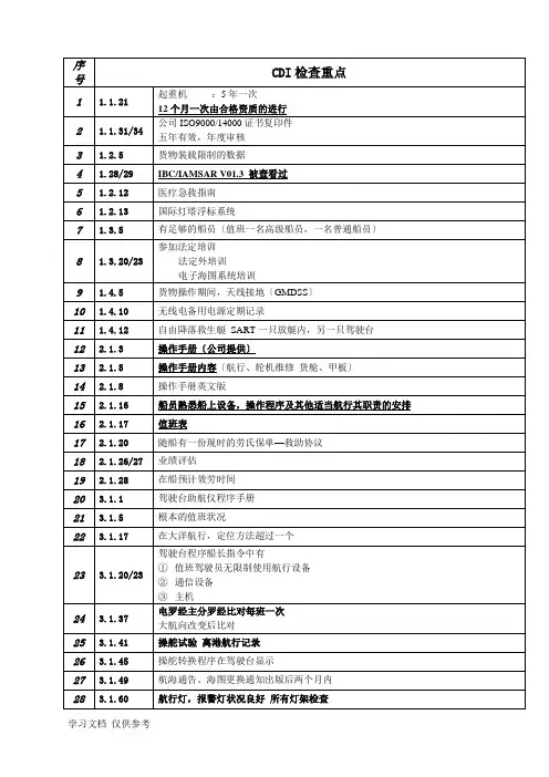 CDI检查要点-(第七版)