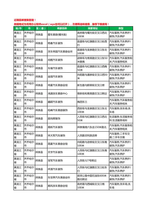 2020新版黑龙江省齐齐哈尔市拜泉县汽车装具工商企业公司商家名录名单黄页联系方式大全28家