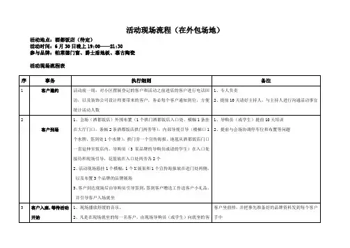活动现场流程
