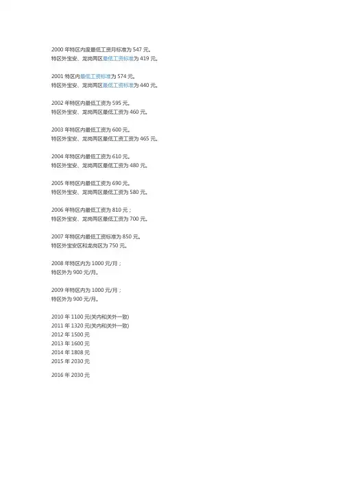 深圳历史工资