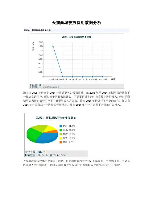 天猫商城数据分析