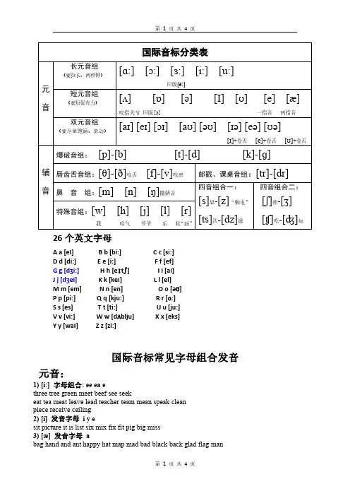 国际英语音标