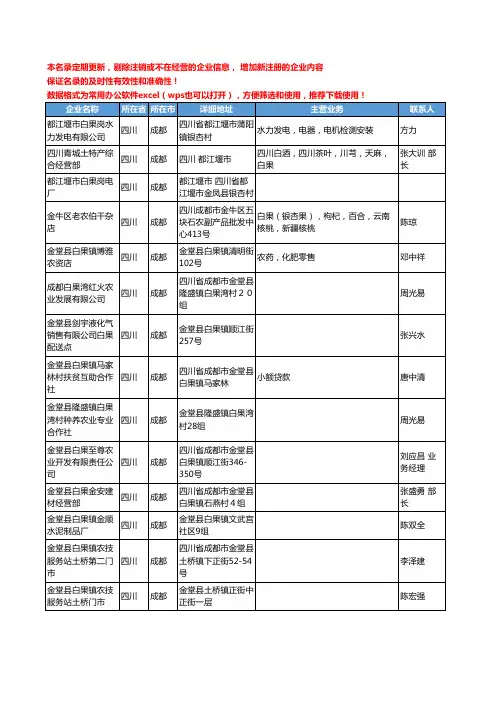 2020新版四川省成都白果工商企业公司名录名单黄页大全41家