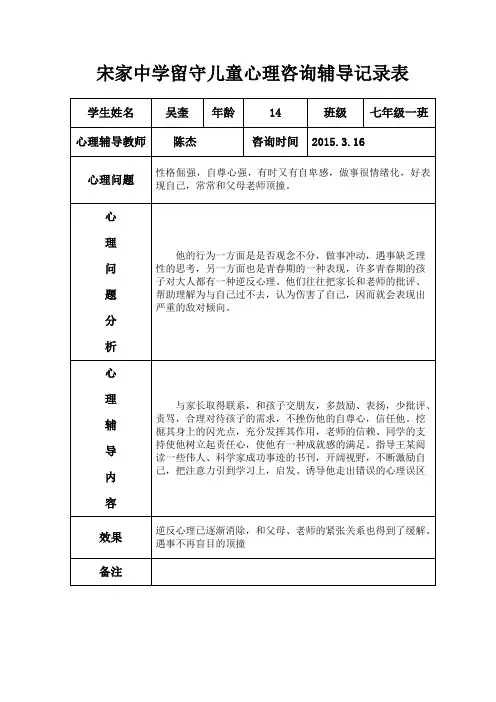 吴奎儿童心理咨询辅导记录表