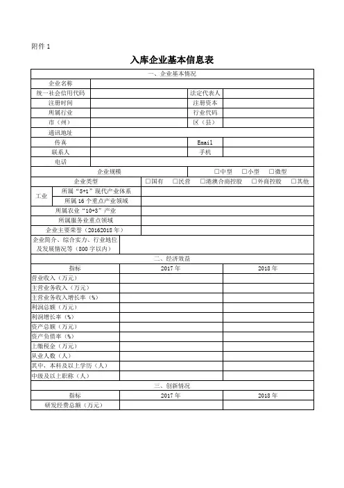 关于做好全省中小企业培育库建设暨2019年度重点中小企业申报工作的通知入库企业基本信息表