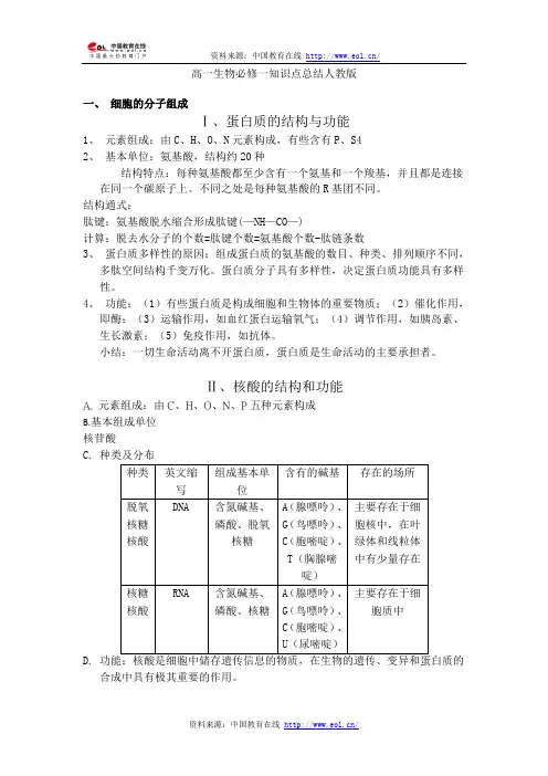 高一生物必修一知识点总结人教版