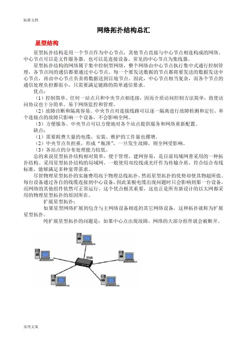 网络拓扑结构大全和图片(星型、总线型、环型、树型、分布式、网状拓扑结构) 2