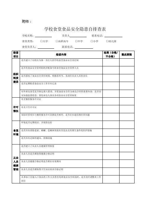 学校食堂食品安全隐患自排查表