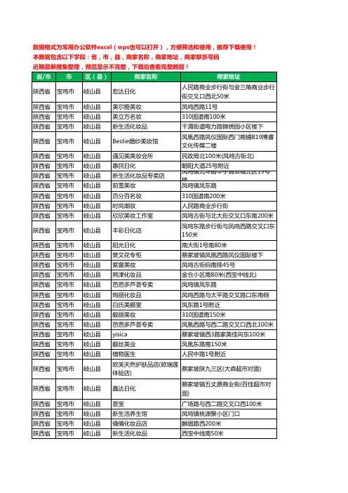 2020新版陕西省宝鸡市岐山县化妆品工商企业公司商家名录名单黄页联系号码地址大全55家
