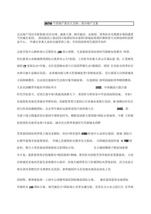 36700个房地产案名大全
