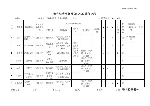 A.4安全检查表分析(SCL+LS)评价记录