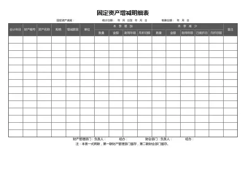 固定资产增减明细表