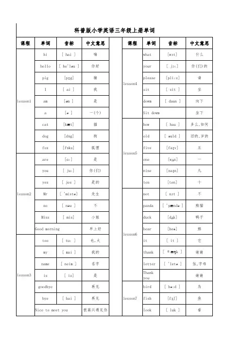 小学英语;三年级上下册单词;科普版