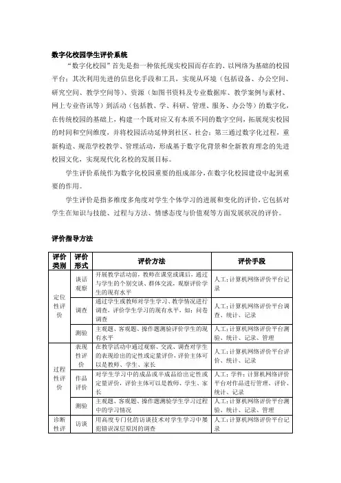 数字化校园学生评价系统方案