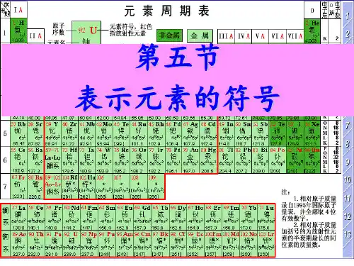 (完整)2.5表示元素的符号2
