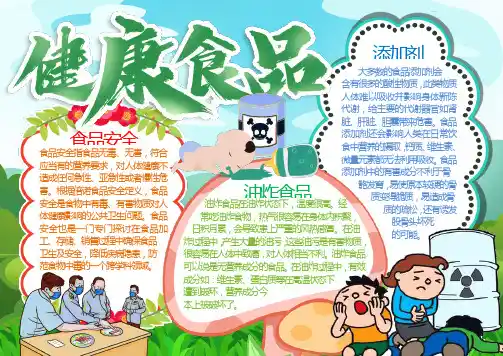 食品安全手抄报小报电子报word模板