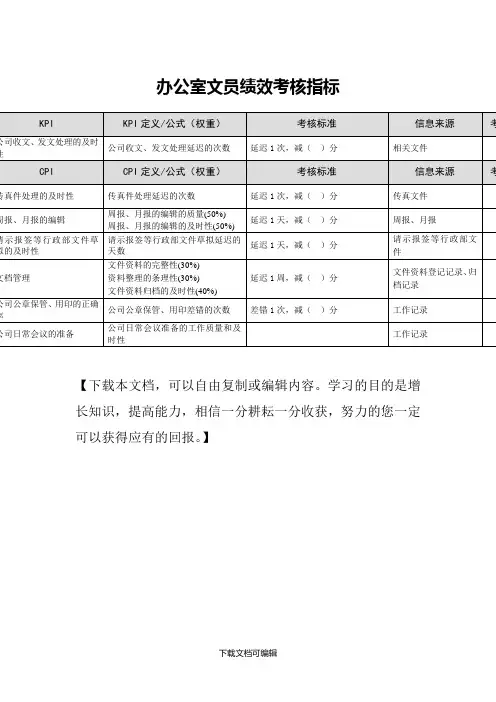 办公室文员绩效考核指标
