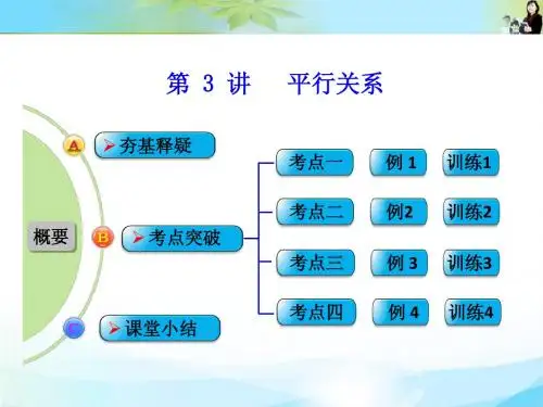 【创新设计】2016届 数学一轮(理科) 北师大版 课件 第八章 立体几何 第3讲 平行关系