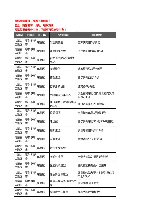 新版内蒙古自治区鄂尔多斯市东胜区美容美发企业公司商家户名录单联系方式地址大全558家
