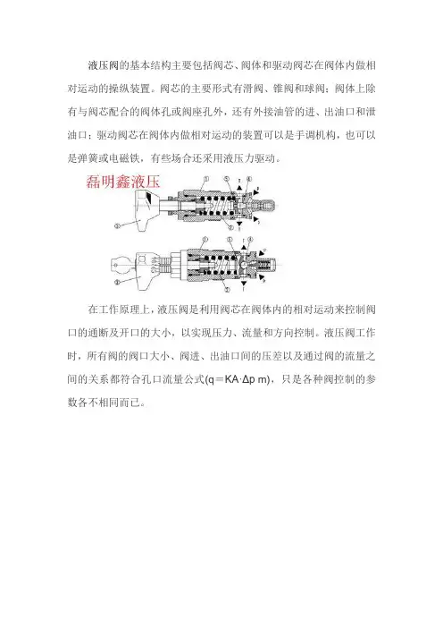 液压阀的基本结构及工作原理