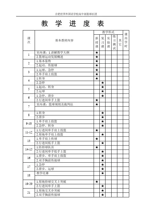 篮球社完整教案