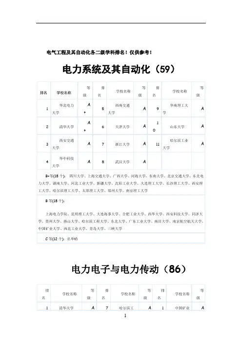 电气工程及其自动化各二级学科排名