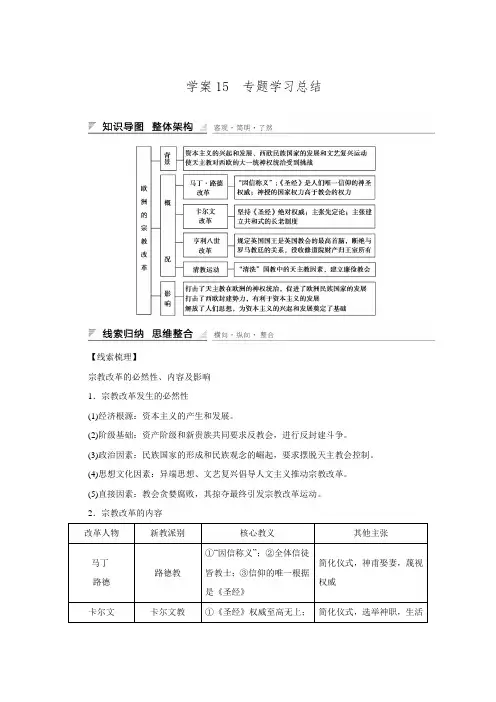 【新步步高】2015-2016学年高二历史人民版选修1学案：专题五 欧洲宗教改革 Word版含答案.doc