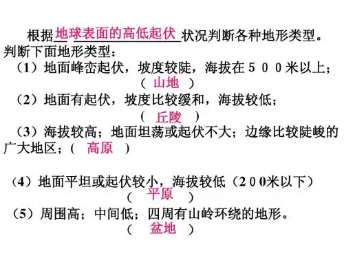 2.2.2  气象万千(课件)