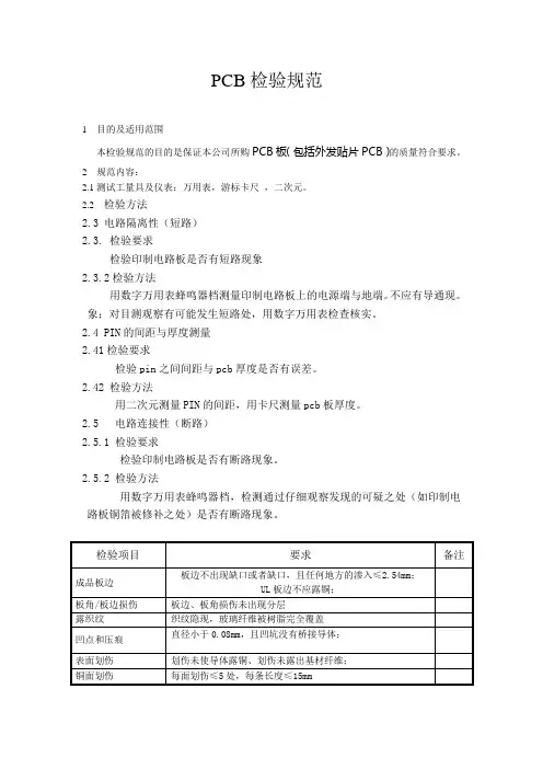 pcb检验规范