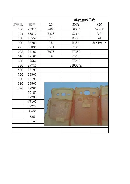 最新型号表2015.9.20