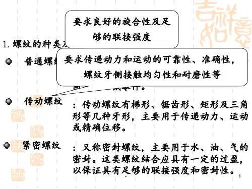 tingk普通螺纹结合的互换性及其检测互换性与测量技术最新复习件PPT课件