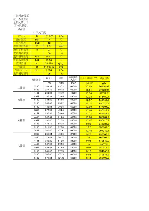 表冷器选型计算.pdf