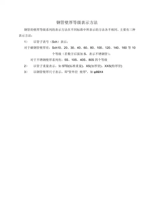 钢管壁厚分级表(GB标准)