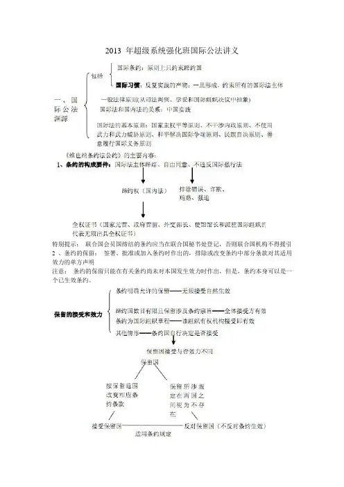 2013年系统强化班三国法杨帆讲义(DOC)