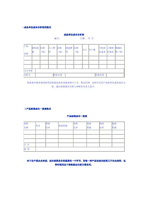 成本计算表 2