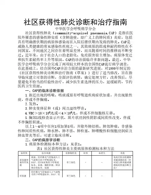 社区获得性肺炎诊断和治疗指南 2