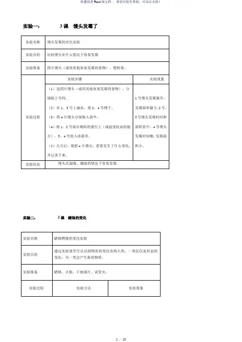 最全的六年级上册科学实验