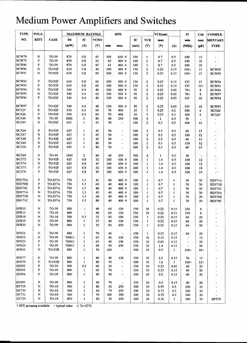 BCX74中文资料