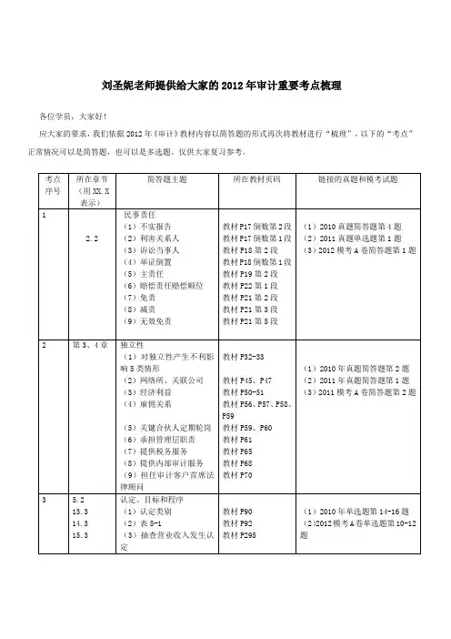 东奥刘圣妮老师2012年审计重要考点梳理