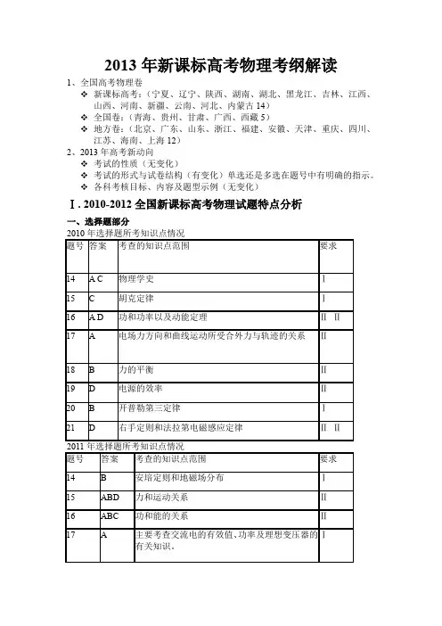 新课标高考物理考纲解读