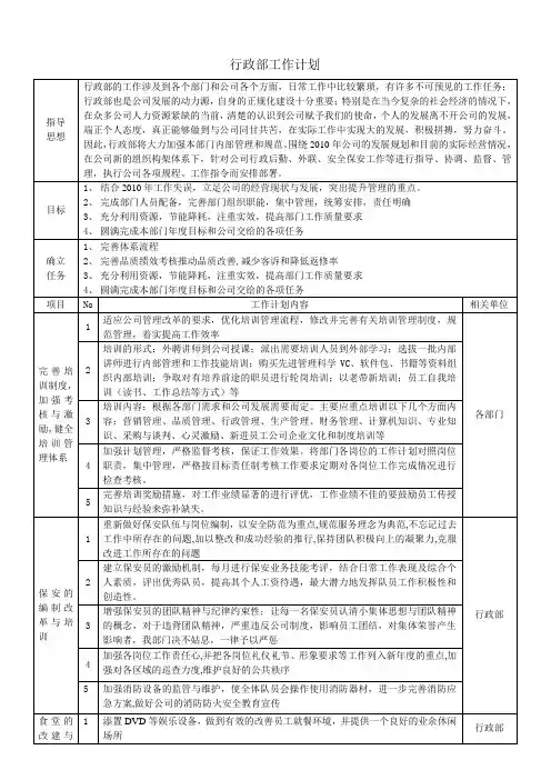 行政部年度工作计划