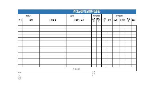 差旅费报销明细表93172